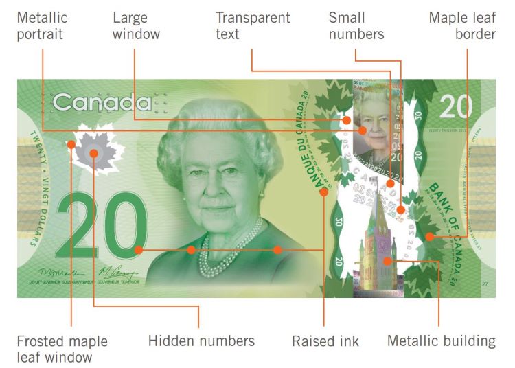 20 Bill Diagram